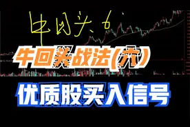 股市光头强：牛回头战法（六）炒优质股这三个信号很重要，收藏