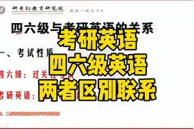 考研英语与大学四六级英语区别和联系视频封面