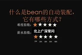 Java面试八股文：什么是自动装配，它有哪些方式？视频封面