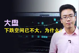 成交量缩至8700亿，大盘下跌44点，背后发生了什么？后市如何看？视频封面
