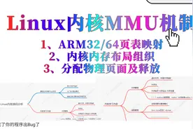 Linux内核MMU机制讲解|页表原理|高速缓存|TLB工作原理|内存映射|视频封面