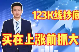 神奇的123K线买入法，买在低点视频封面