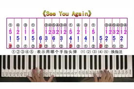 《See You Again》零基础钢琴教学教程带指法双手简谱五线谱视频封面