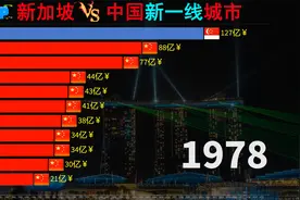 新加坡发展到底如何，近40年新加坡VS新一线城市，弹丸之地创奇迹视频封面