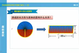 动图演示圆的面积公式推导过程，苏教版数学五年级下册视频封面