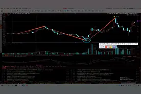 即将起飞的永辉超市视频封面