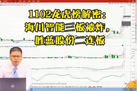 1102龙虎榜解密：海川智能三板被炸，胜蓝股份二连板