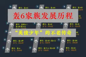 轰6家族发展历程—“英俊少年”的不老传奇！视频封面