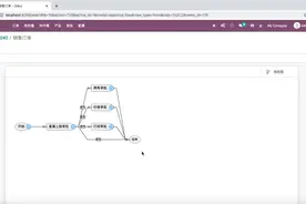 Odoo14 支持多分支顺序审核过程视频封面