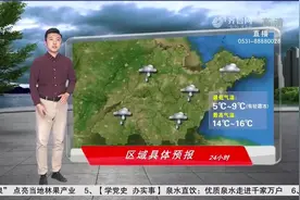 看天气：今天夜间到明天白天全省多云转阴视频封面