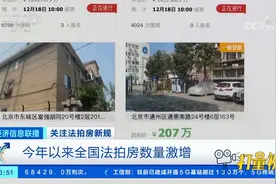 今年以来全国法拍房数量激增|经济信息联播视频封面