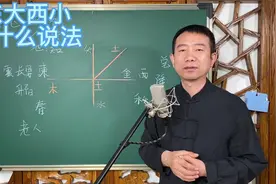刘恒易经：东大西小 有什么说法视频封面