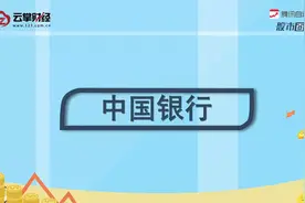 中国银行[601988]视频封面