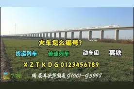 车次编号是一列火车的身份证，你了解火车的编号规则和特殊含义吗视频封面