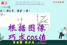 根据图像，巧求cos值，清晰知道诱导公式，并不难，新题型旧解法