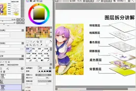 【零基础入门学画画】sai2图层功能应用讲解视频封面