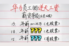 华为员工“逆天”工资曝光，华为薪资等级表会秒杀多少职场人？视频封面