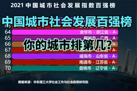 2021中国城市社会发展百强榜出炉！北上广深居前4，重庆5，武汉9视频封面