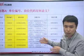 【2022广东事业单位统考】单位编号、岗位代码有何意义？