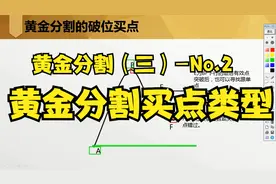 黄金分割篇（三）---黄金分割的买卖法则-黄金分割的2类买点视频封面