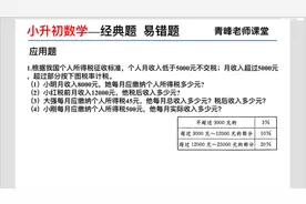 个人所得税你退了多少？一道小学个税应用题，明白个税是怎么算的视频封面