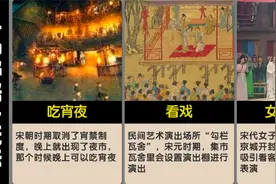 古代人夜生活10种野路子玩法视频封面