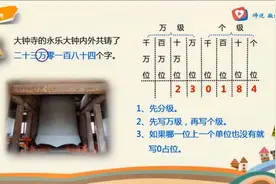 四年级数学基础，亿以内数字写法规则，你会了吗？“学浪计划”视频封面