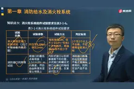 帮考网宿吉南老师带你掌握消防接口抗跌落试验的方法是什么？