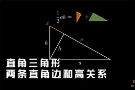 动画演示-直角三角形和高的关系公式推导