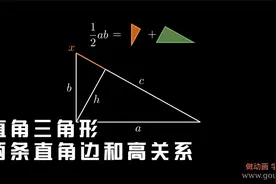 动画演示-直角三角形和高的关系公式推导