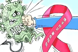 多重选择 让艾滋病检测不再尴尬视频封面