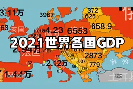 2021年世界各国GDP总量数据对比视频封面