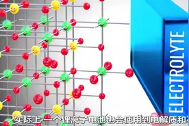 3D动画展示：锂离子电池的工作原理视频封面
