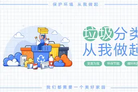 中小学生垃圾分类从我做起保护环境主题班会PPT课件模板视频封面