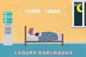 血压的早晚变化有规律视频封面