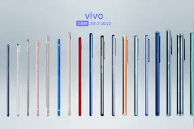 vivo手机历代演进；极致影像X系列视频封面