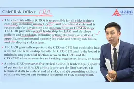 FRM二级：CRO（首席风险官）的职责和责任视频封面