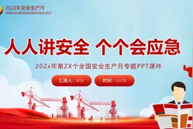 2023安全生产月主题宣传课件PPT模板视频封面