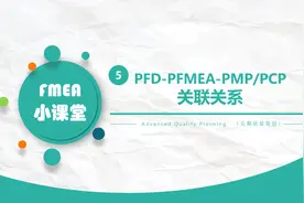 PFD-PFMEA-PMP/PCP关联关系——FMEA小课堂视频封面