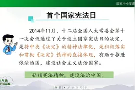 小学道德与法治　统编版　6年级　上册　05．宪法是根本法（二）视频封面