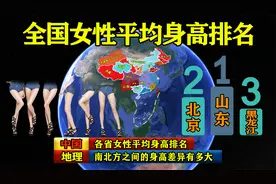 全国各省女性平均身高排名，南北方之间的差异有多大？视频封面