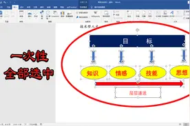 word文档组合形状时如何快速全选？这个技巧实用，两步就完成