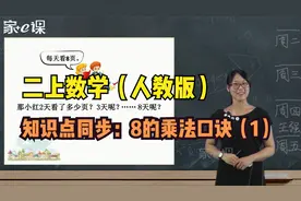 二上数学人教版知识点同步之8的乘法口诀，先来认识一下吧视频封面