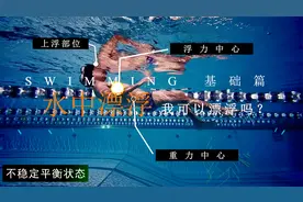 游泳怎样才能浮起来？了解游泳背后的物理原理，让自己游得更快！