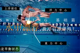 游泳怎样才能浮起来？了解游泳背后的物理原理，让自己游得更快！视频封面