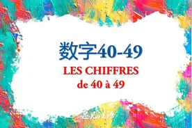 法语主题词汇(A1) 数字40-49视频封面
