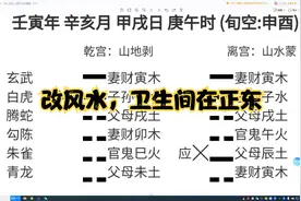 【六爻】改风水，卫生间在正东视频封面