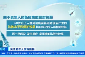 中国疾控中心：老年人接种加强针 重症和死亡风险可降低90％以上