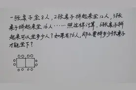 六年级数学：一张桌子坐8人，照这样计算6张桌子坐几人坐几人视频封面
