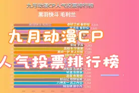九月动漫CP排名，看哪些CP投票排名高吧,你希望哪些角色成为情侣